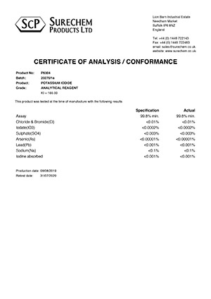 Example Certificate of Analysis